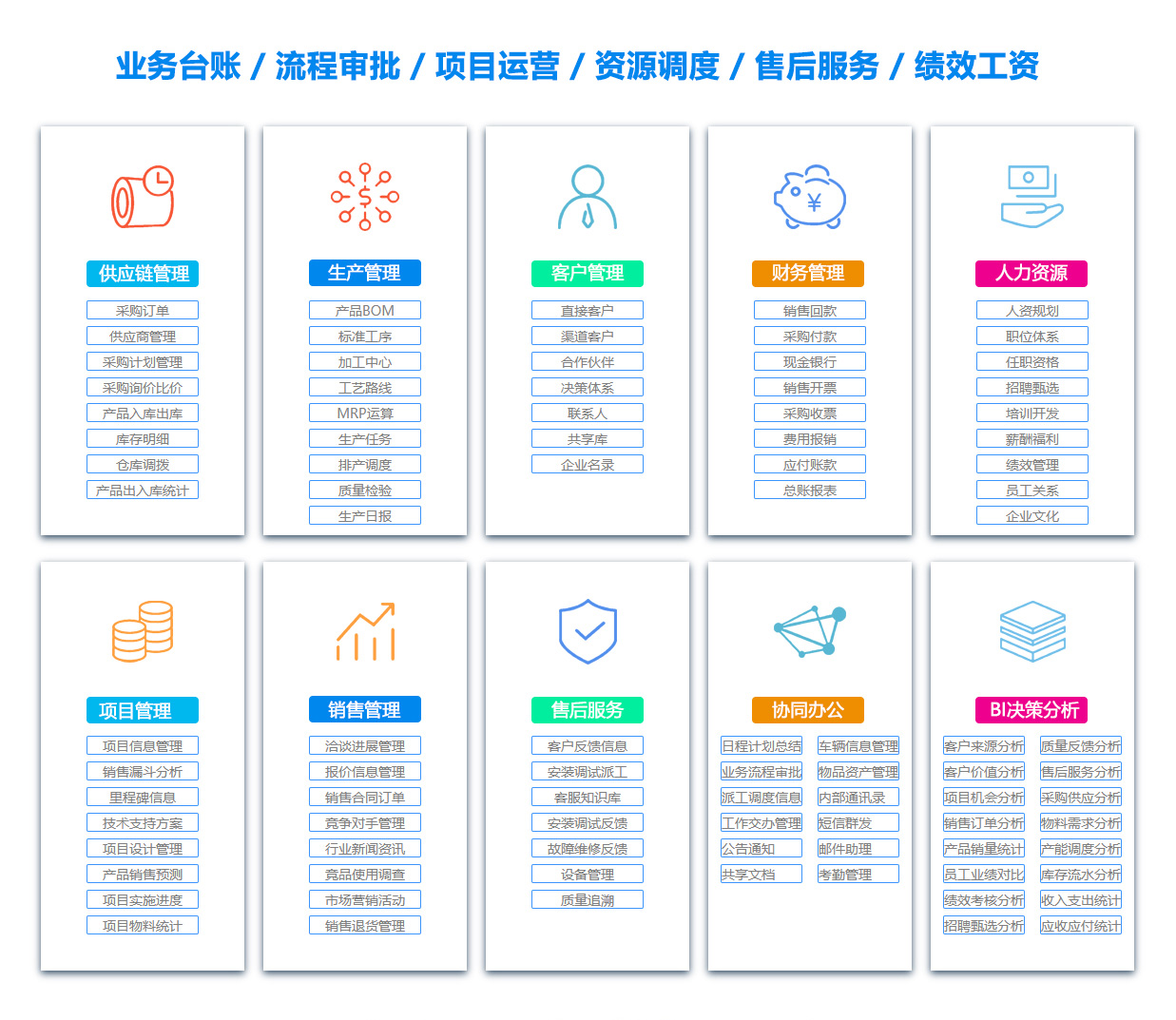 南京物资管理软件